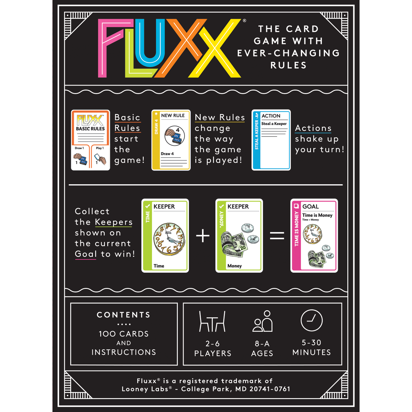 Fluxx 5.0